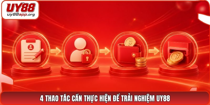 4 thao tác cần thực hiện để trải nghiệm UY88