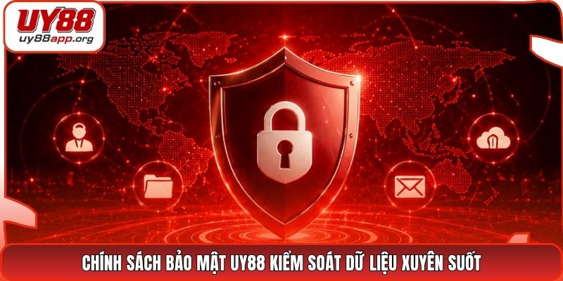 Chính sách bảo mật UY88 kiểm soát dữ liệu xuyên suốt