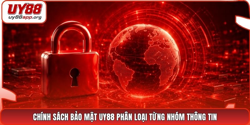 Chính sách bảo mật UY88 phân loại từng nhóm thông tin