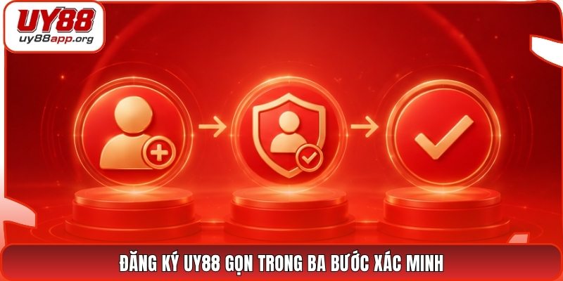 Đăng ký UY88 gọn trong ba bước xác minh