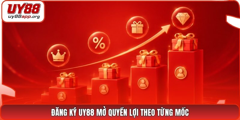 Đăng ký UY88 mở quyền lợi theo từng mốc