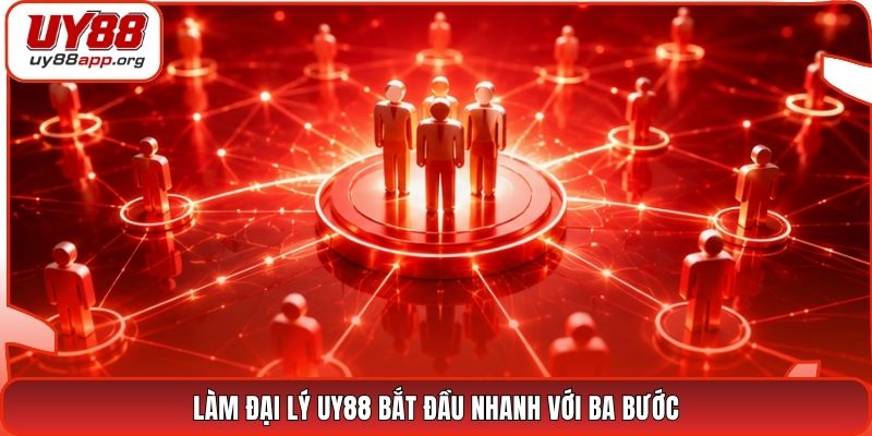 Làm đại lý UY88 bắt đầu nhanh với ba bước