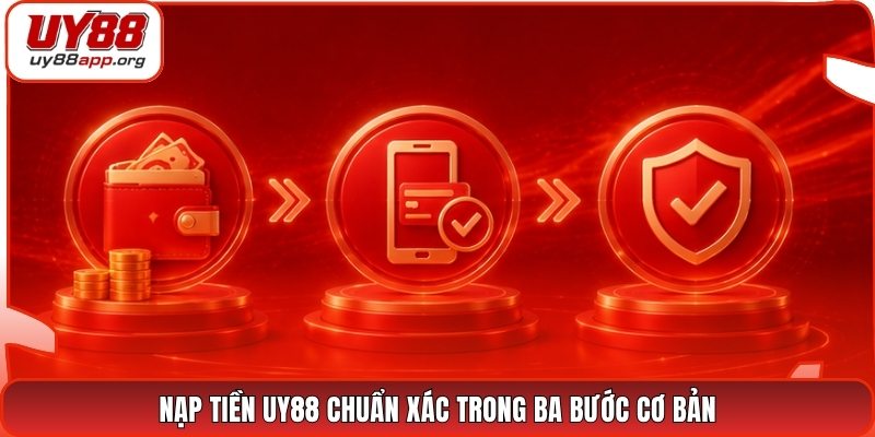 Nạp tiền UY88 chuẩn xác trong ba bước cơ bản